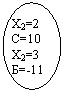 : 2=2
=10
2=3
=-11
