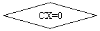-: : CX=0