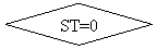 -: : ST=0