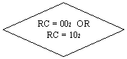 -: : RC = 002  OR
RC = 102
